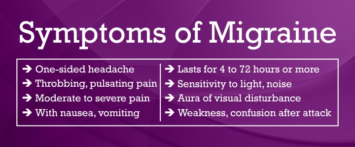 symptoms of migraine
